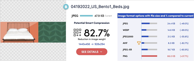 ecommerce image optimization