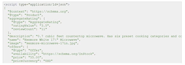 Ecommerce Schematic Markup