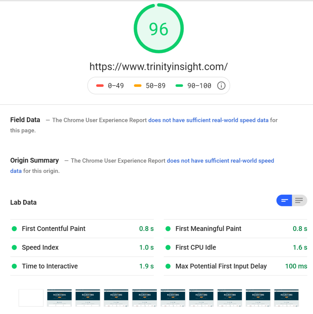 Google page speed insights